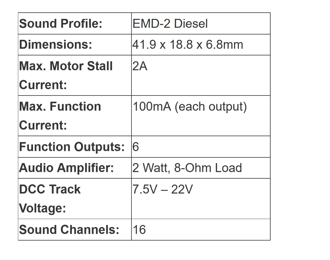 SoundTraxx 885622 - BLU-2200 Blunami EMD-2 Sound Decoder, Multi HO and S Scale