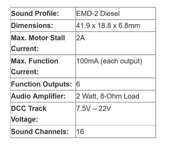 SoundTraxx 885622 - BLU-2200 Blunami EMD-2 Sound Decoder, Multi HO and S Scale