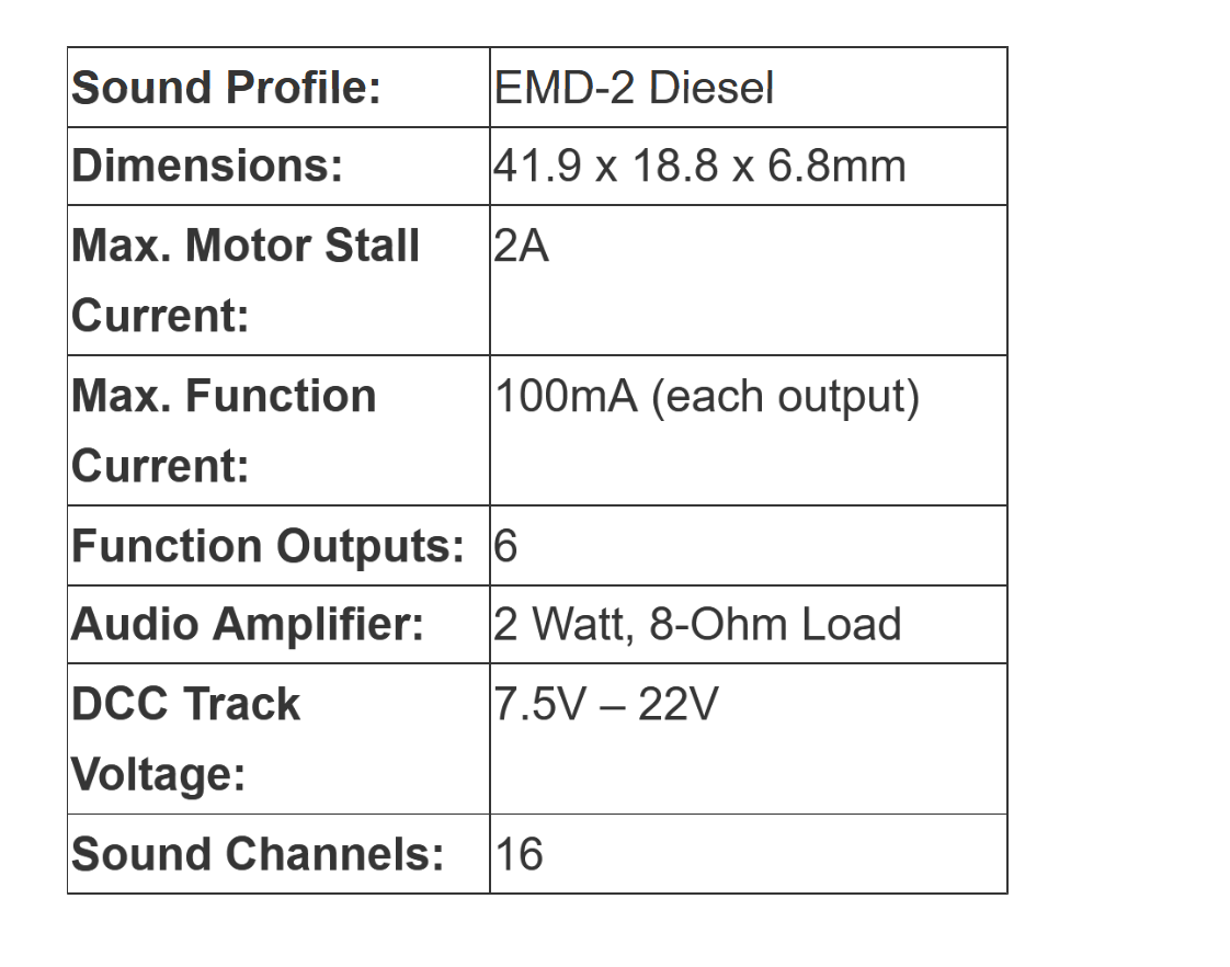 SoundTraxx 885622 - BLU-2200 Blunami EMD-2 Sound Decoder,  Multi HO and S Scale