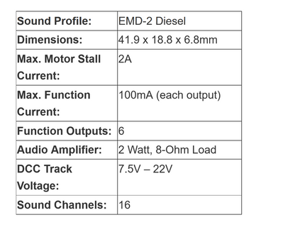 SoundTraxx 885622 - BLU-2200 Blunami EMD-2 Sound Decoder,  Multi HO and S Scale